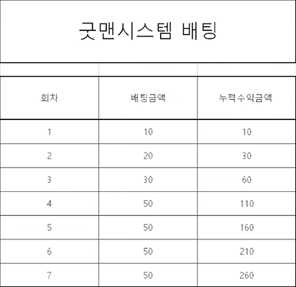 이 이미지는 대체 속성이 비어있습니다. 그 파일 이름은 pasted-image-0.png입니다